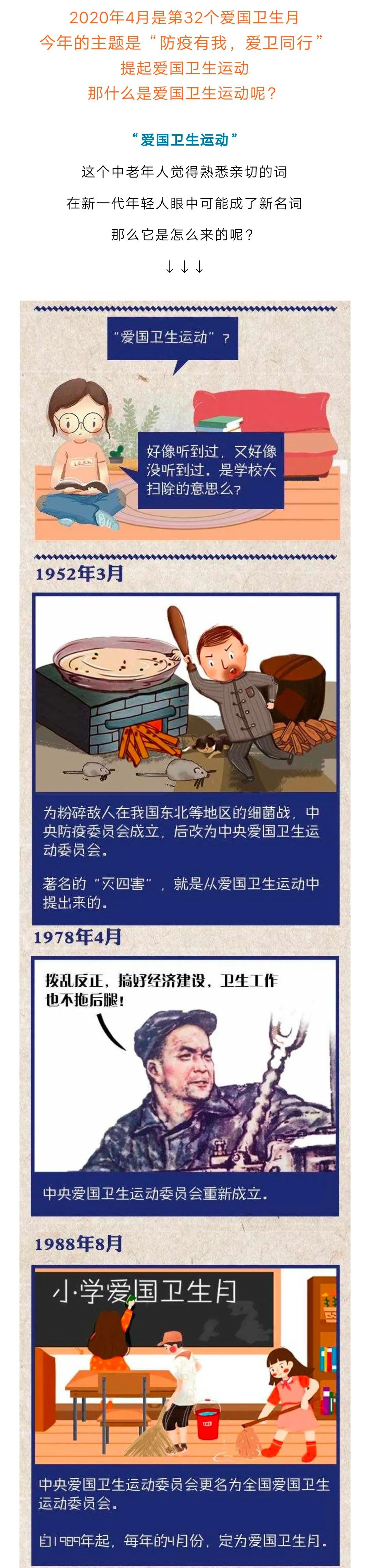 爱国卫生运动历史1.jpg